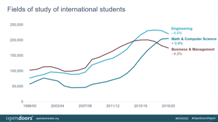 九游娱乐-关于赛地聚焦——意甲转会期热度飙升，罗马主帅复盘，目标明确，身体对抗强度拉满的信息