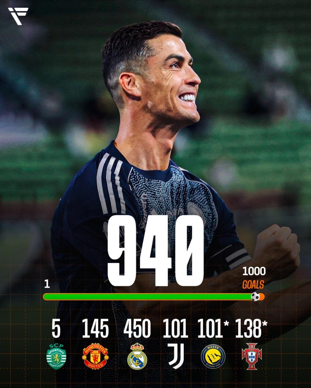 C罗赛事官方发布绝杀新规，TES争议不断！的简单介绍